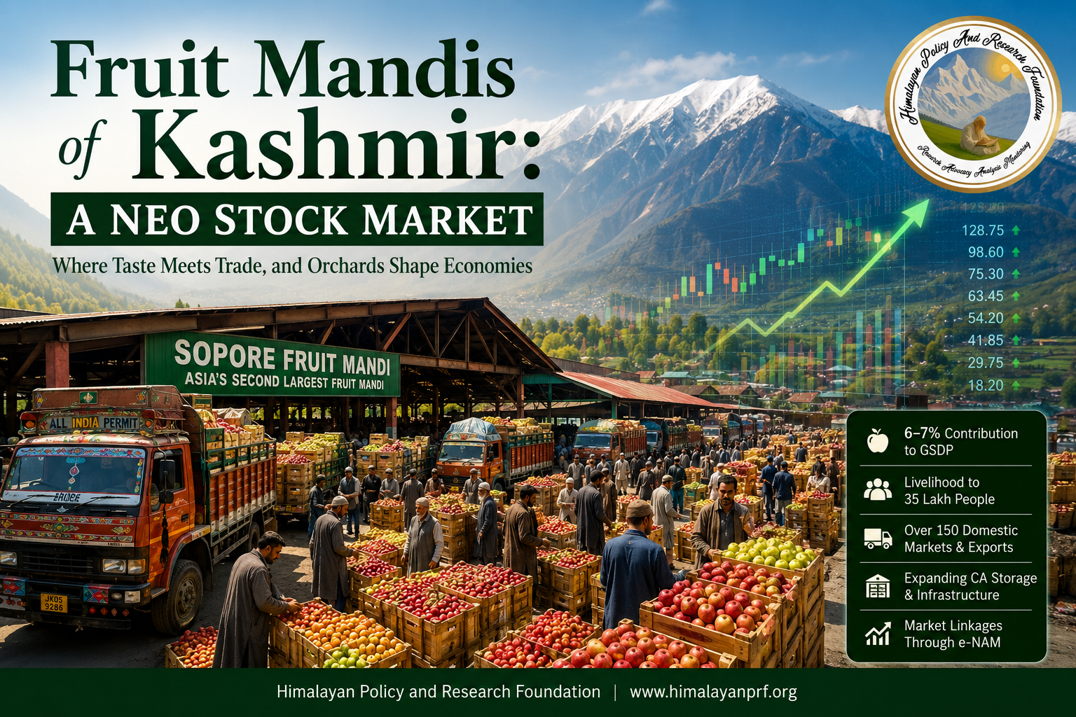 Fruite Mandis