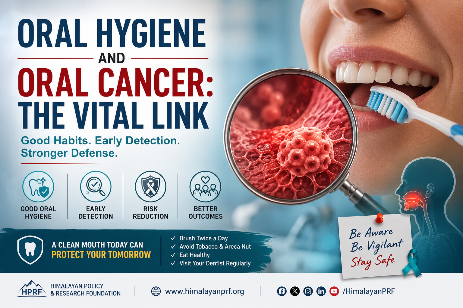 Oral Hygiene and Oral Cancer